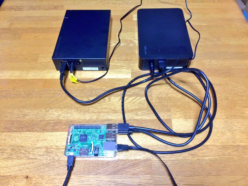 Raspberry PiでNASとバックアップサーバを構築する :: terabo.net